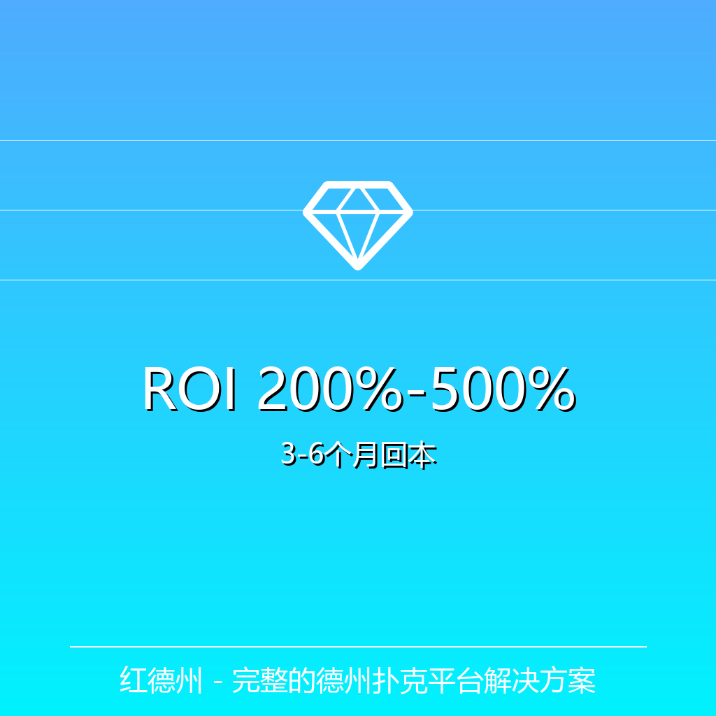 ROI 200%-500%